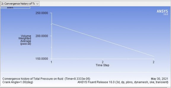 PL 25 Chạy chương trình tính toán Bước 6 Xuất kết quả PL 26 Chọn kết quả 1