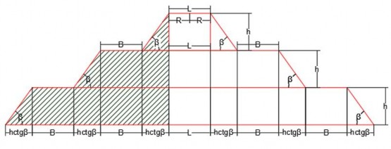 Hình 3 6 Sơ đồ mặt cắt bãi thải ba tầng Dung tích V yêu cầu bãi thải hình 2