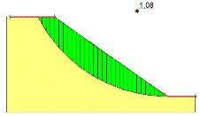 H 100m H 150m Hình 3 8 Mô hình tính toán ổn định tầng thải theo Slope W với 5