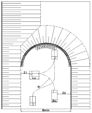Hình 3 28 Sơ đồ xác định bề rộng tối thiểu của mặt tầng thải B min 4