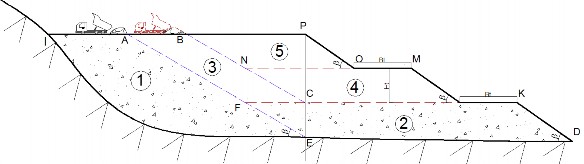 Hình 3 32 Trình tự đổ thải kết hợp giai đoạn 1 Khối đổ thải số V 1 IAE 2