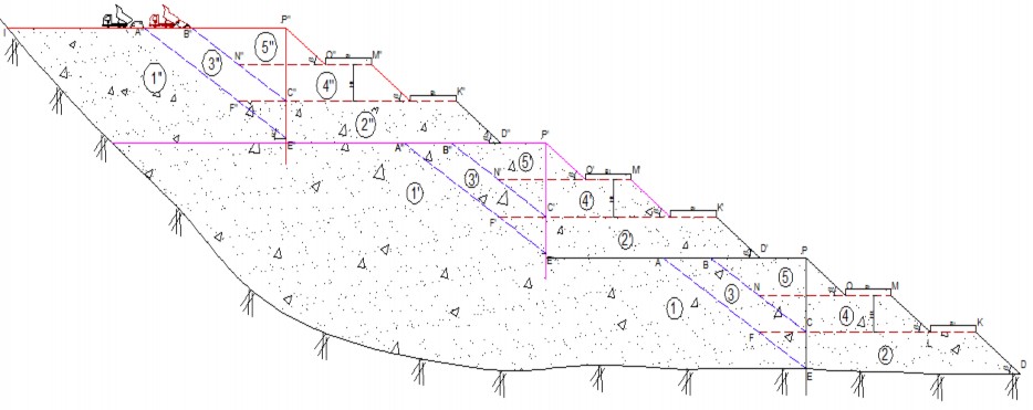 Hình 3 33 Trình tự đổ thải kết hợp các giai đoạn 2 3… 3 4 2 2 Đối với 3
