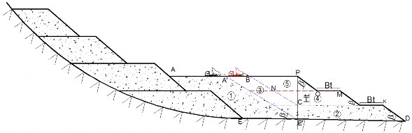 Hình 3 34 Sơ đồ đổ thải tại các bãi thải đang đổ thải Giai đoạn 2 đổ 4