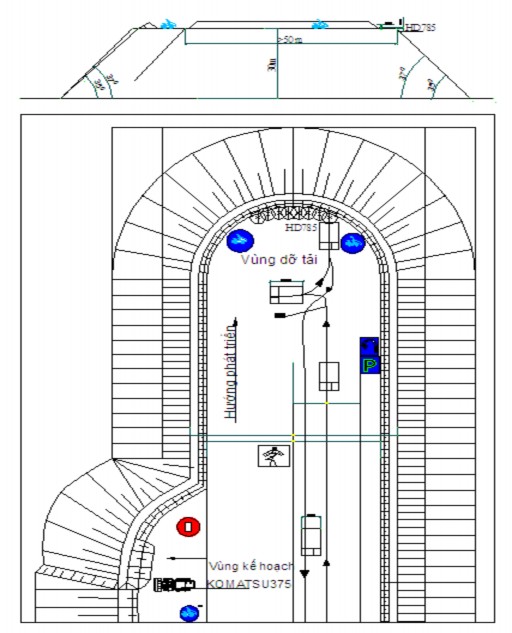 Hình 3 38 Sơ đồ công nghệ đổ thải kết hợp ô tô và máy ủi khi đổ thải 8