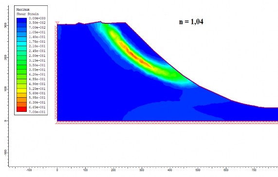 Hình 4 2 Mô hình tính ổn định bãi thải Bàng Nâu với đất đá ở trạng thái 1