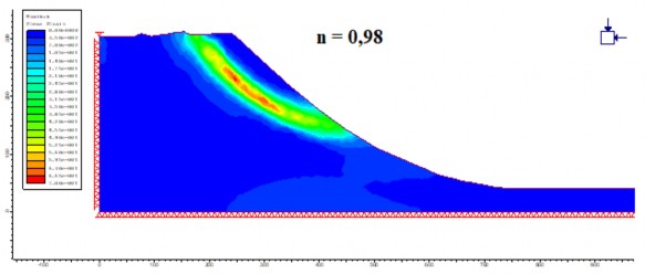Hình 4 3 Mô hình tính ổn định bãi thải Bàng Nâu với đất đá ở trạng thái 2