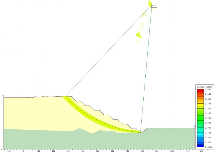 124 Hình 4 4 Mô hình tính ổn định bãi thải Bàng Nâu với đất đá ở trạng 3