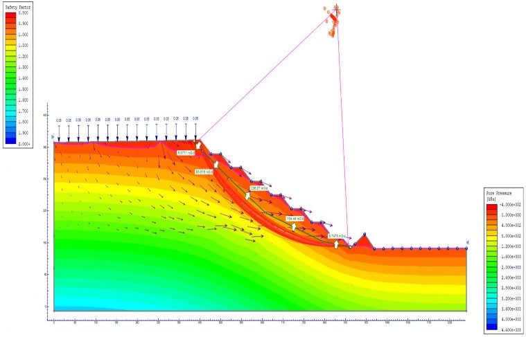 127 Hình 4 7 Mô hình tính ổn định bãi thải Bàng Nâu với đất đá ở trạng 5