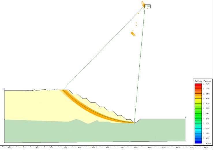 128 Hình 4 8 Mô hình tính ổn định bãi thải Bàng Nâu với đất đá ở trạng 6