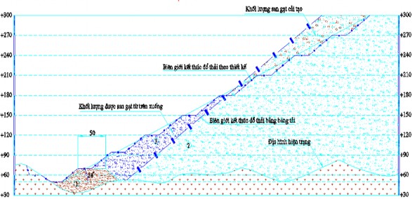 Hình 4 17 Sơ đồ cải tạo tầng thải bằng băng tải sau khi kết thúc đổ 1