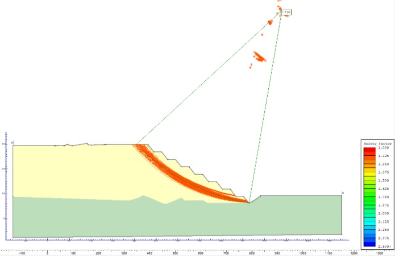 Hình 3 9 4 Mô hình tính toán ổn định bãi thải với đất đá tự nhiên H 4