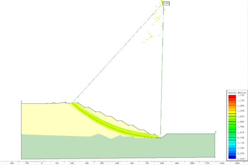 Hình 3 9 5 Mô hình tính toán ổn định bãi thải với đất đá bão hòa H 250m 5