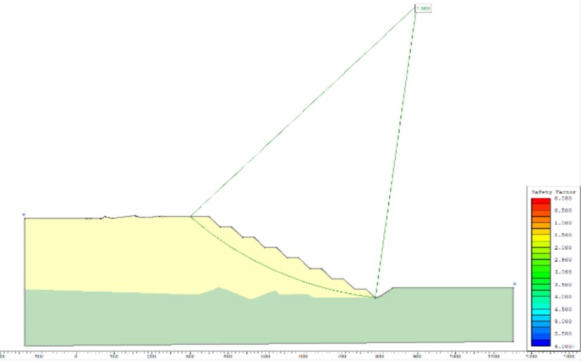 Hình 3 9 7 Mô hình tính toán ổn định bãi thải với đất đá bão hòa H 250m 1