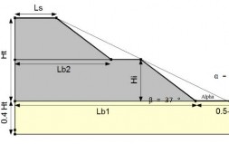 a Bãi thải S1 Ht 20 m 40 m 80 m 120 m α β 37 ° b Bãi thải S11 Ht 20 m Lt 4