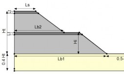 c Bãi thải S21 Ht 20 m Lt 1 m α 26° β 37° d Bãi thải S35 Ht 20 m Lt 1 m α 5