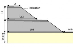 c Bãi thải S21 Ht 20 m Lt 1 m α 26° β 37° d Bãi thải S35 Ht 20 m Lt 1 m α 6