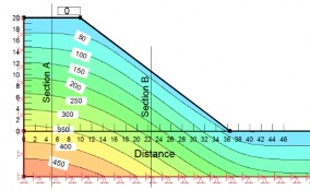 Bãi thải S1 Bãi thải S21 Hình 2 6 Tổng ứng suất dọc σ các đường bao kPa khi 7