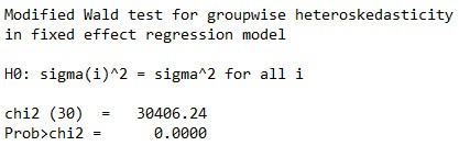 Phụ lục 7 Kết quả kiểm định mô hình chính sách tiền tệ ảnh hưởng đến 9