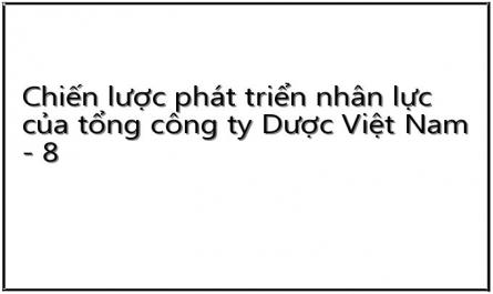 Cơ Cấu Bộ Máy Nhân Lực Tại Tổng Công Ty Dược Việt Nam