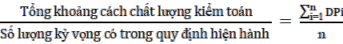 Tổng khoảng cách kỳ vọng trong kiểm toán ∑AEG ∑RG ∑DS ∑DP Khoảng 6