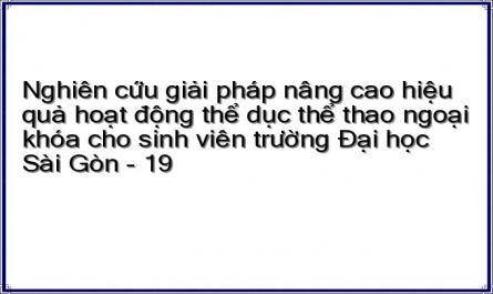 Ban Bí Thư Trung Ương Đảng (1995), Chỉ Thị 133/ct-Ttg Của Thủ Tướng Chính Phủ Về Công Tác Xây