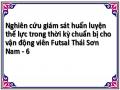 Cơ Sở Khoa Học Huấn Luyện Thể Lực Cho Vđv Futsal