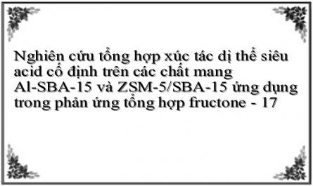 Nghiên cứu tổng hợp xúc tác dị thể siêu acid cố định trên các chất mang Al-SBA-15 và ZSM-5/SBA-15 ứng dụng trong phản ứng tổng hợp fructone - 17