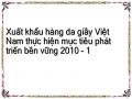 Xuất khẩu hàng da giầy Việt Nam thực hiện mục tiêu phát triển bền vững 2010 - 1