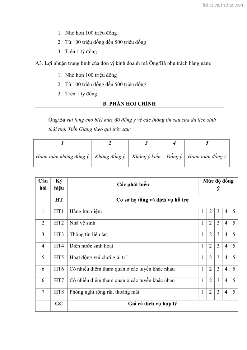 Luận văn Thạc sĩ Kinh tế Các nhân tố ảnh hưởng đến phát triển du lịch sinh thái tỉnh Tiền Giang - 12 Trang 89