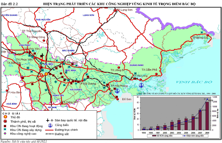 2 3 2 Thực trạng PTBV về kinh tế Như đã trình bày ở phần 1 đánh giá PTBV về 1