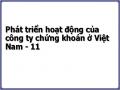 Tình Hình Hoạt Động Của Các Ctck Ở Việt Nam