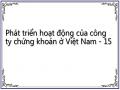 Phát triển hoạt động của công ty chứng khoán ở Việt Nam - 15