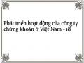 Định Hướng Phát Triển Thị Trường Chứng Khoán Việt Nam