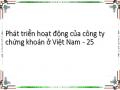Phát triển hoạt động của công ty chứng khoán ở Việt Nam - 25