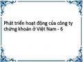 Phát triển hoạt động của công ty chứng khoán ở Việt Nam - 6