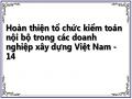 Hoàn thiện tổ chức kiểm toán nội bộ trong các doanh nghiệp xây dựng Việt Nam - 14