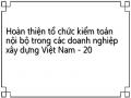 Hoàn thiện tổ chức kiểm toán nội bộ trong các doanh nghiệp xây dựng Việt Nam - 20