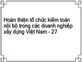 Hoàn thiện tổ chức kiểm toán nội bộ trong các doanh nghiệp xây dựng Việt Nam - 27