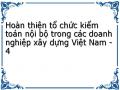 Hoàn thiện tổ chức kiểm toán nội bộ trong các doanh nghiệp xây dựng Việt Nam - 4