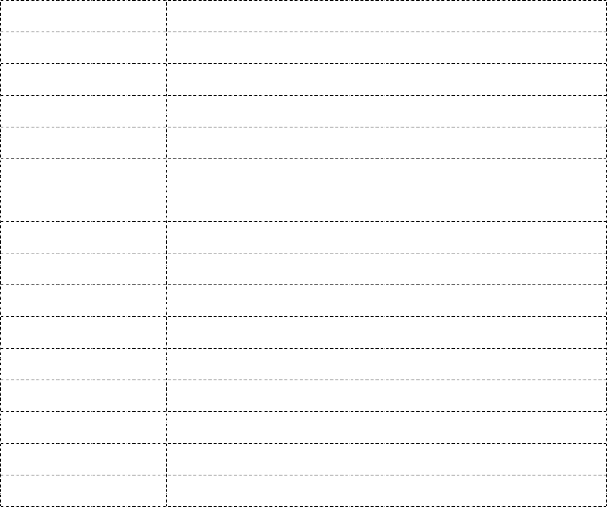TTCK Thị trường chứng khoán DNCN Doanh nghiệp công nghiệp OTC Phi tập trung 1