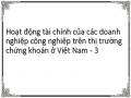 Hoạt động tài chính của các doanh nghiệp công nghiệp trên thị trường chứng khoán ở Việt Nam - 3