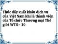 Kim Ngạch Xuất Khẩu Dịch Vụ Của Việt Nam.