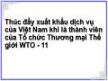 Cán Cân Xuất Nhập Khẩu Dịch Vụ Của Việt Nam.