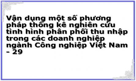 Vận dụng một số phương pháp thống kê nghiên cứu tình hình phân phối thu nhập trong các doanh nghiệp ngành Công nghiệp Việt Nam - 29