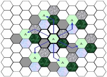 Hình 1 4 Cách xác định các tế bào đồng kênh với tham số shift i 2 j 1 Bước 2