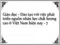 Vai Trò Của Giáo Dục - Đào Tạo Với Việc Phát Triển Nguồn Nhân Lực Chất Lượng Cao Ở Việt