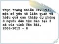 Phân Bố Nhiễm Hiv Theo Giới Tính (1999 -2011) (Báo Cáo Tình Hình Dịch Hiv/aids Của Trung Tâm Phòng