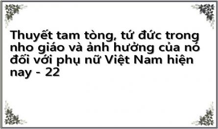 Thuyết tam tòng, tứ đức trong nho giáo và ảnh hưởng của nó đối với phụ nữ Việt Nam hiện nay - 22