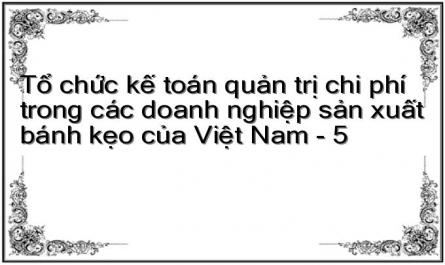 Tổ chức kế toán quản trị chi phí trong các doanh nghiệp sản xuất bánh kẹo của Việt Nam - 5