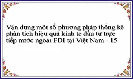 Tác Động Của Fdi Đối Với Quá Trình Tái Cơ Cấu Nền Kinh Tế Việt Nam
